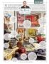 Page: - 165 | Vanity Fair